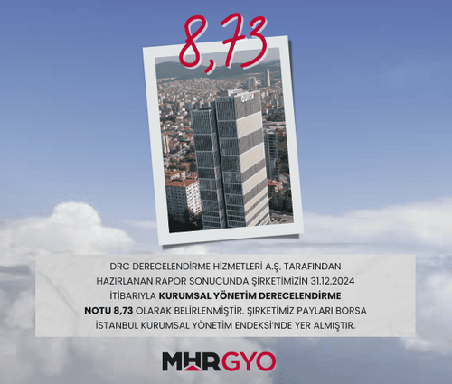 Our Corporate Governance Rating is 8.73!