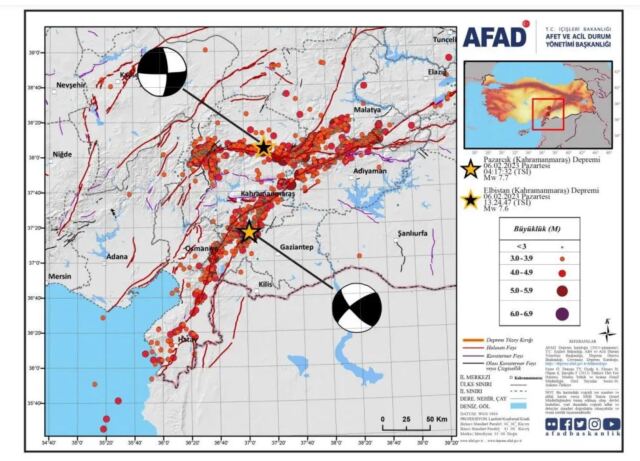6 Şubat 2023 Pazarcık ve Elbistan depremlerinin kaydedilmiş şok aktiviteleri.