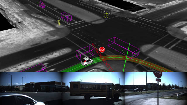 Görsel Kaynak: https://storage.googleapis.com/sdc-prod/v1/press/waymo_view.jpg
