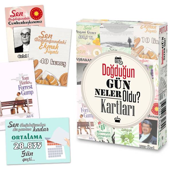 Doğdunuz gün ülkemizde neler yaşandığını özetleyen kartlar