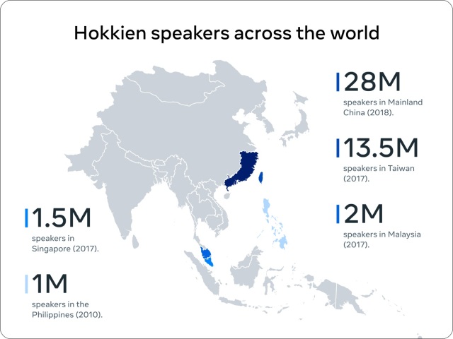 Hokkien, Çin'in güney doğusundaki Fujian'ın da güney doğu kesiminde yaygın olarak konuşuluyor. 
