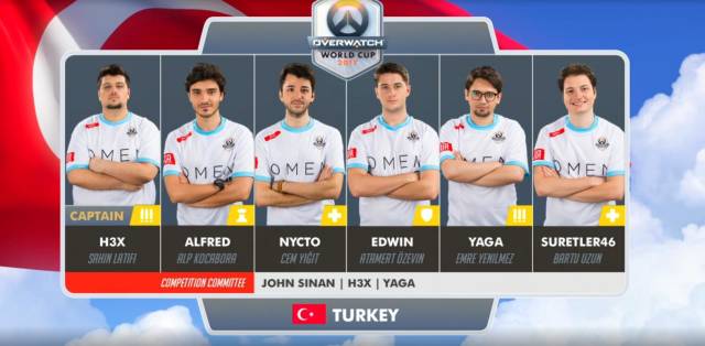 Ekip, Türkiye'yi temsil etti