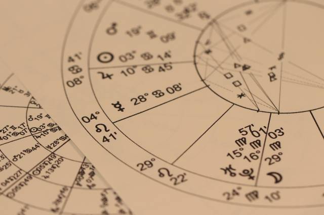 Ülkelerin de burçları ve astrolojik haritaları vardır. Örneğin 29 Ekim 1923 tarihinde kurulan Türkiye Cumhuriyeti, Akrep burcundadır ve klasik astrolojiye göre gezegeni Mars’tır. 