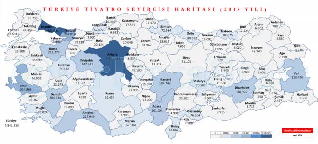 TÜİK’in tiyatro izleme haritası, pek çok ilin tiyatrolara kısıtlı şekilde ulaştığını gösteriyor.