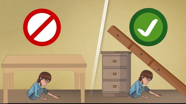 Deprem anında yatak ya da koltuk yanı, masa yanı (altı değil), beyaz eşyaların yanı gibi yaşam üçgeni oluşturabilecek yerlerde çök, kapan, tutun ya da cenin pozisyonu alın.