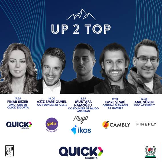 Up 2 Top Summit ilk gün konuşmacılar.