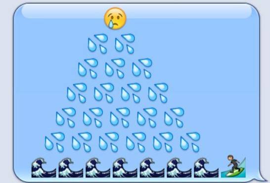 Emoji sanatı