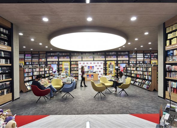 D&R mağazaları